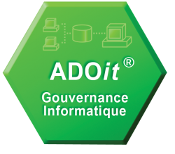 ADOit - Gouvernance du SI