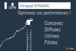 INTRAQUAL DYNAMIC