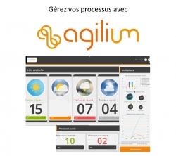 SMQ AGILIUM